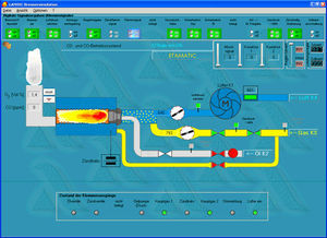 Software di simulazione - BSIM - Lamtec - di interfaccia / per processo di combustione