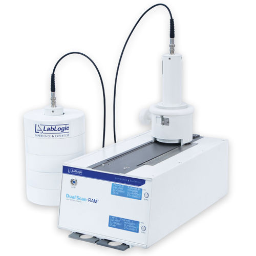 Scanner 3D - Dual Scan-RAM™ - Lablogic Systems - di profilo / per cromatografia su strato sottile / compatto