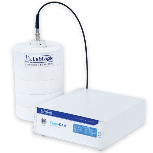 Rilevatore di radioattività - Flow-RAM™ - Lablogic Systems - per HPLC / per laboratorio / digitale
