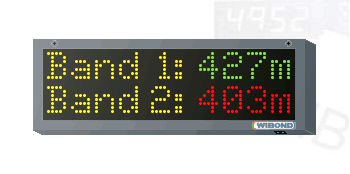 Display alfanumerico - WIBOND Informationssysteme GmbH - a matrice di punti / a 2 linee / PROFIBUS