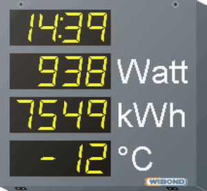 Display LED - WIBOND Informationssysteme GmbH - digitale / a 5 cifre / RS-232
