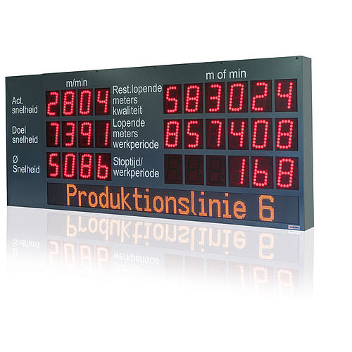 Display informativo LED - WIBOND Informationssysteme GmbH - industriale / grande formato / IP65