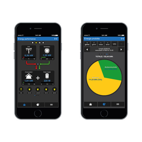 Applicazione mobile di gestione - “Elios4you” App - ASTREL GROUP SRL - di impianto fotovoltaico / in tempo reale / Androïd