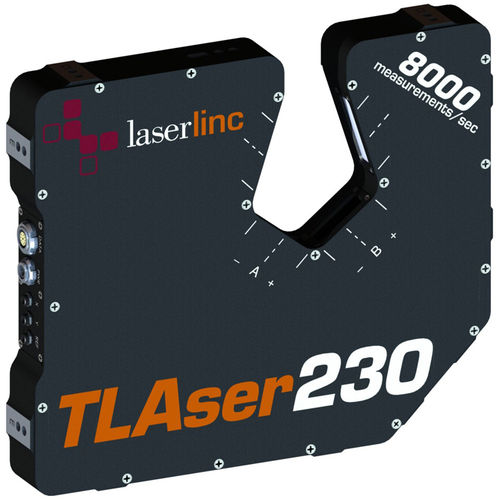 Micrometro a scansione - 0.17 - 120 mm | TLAser2xx series - LaserLinc - laser / di spessore / 2 assi