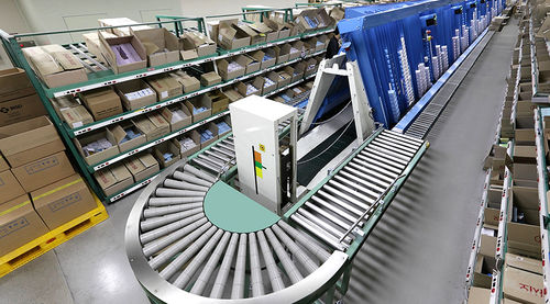 Macchina per preparazione ordine - APS - Shin Heung Machine Company (SMC)