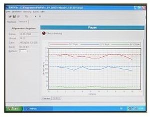 Software di analisi granulometrica - PMPWin - Topas GmbH