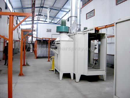 Linea di verniciatura a polvere - Hangzhou color powder coating equipment ltd