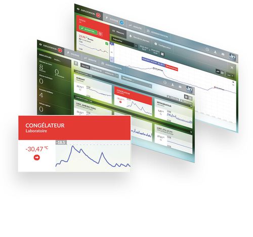 sistema di monitoraggio di temperatura - JRI