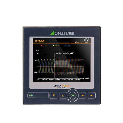 Analizzatore di qualità di energia - PQ1000 - Dranetz - di segnale / di monitoraggio / di sicurezza