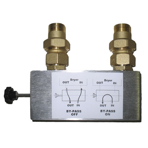 Isola di distribuzione a valvola - BP05 series - OMI Officine Meccaniche Industriali - ad azionamento pneumatico / a 4 vie
