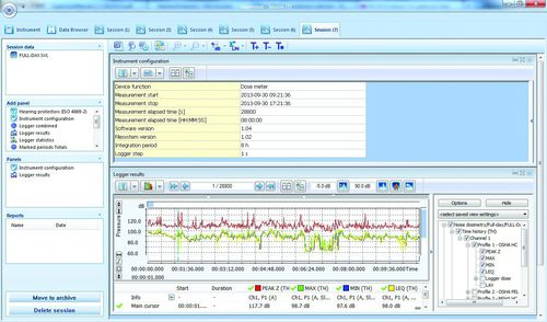 Software di analisi - Supervisor  - SVANTEK Sp. z o.o. - di calibrazione / per reportistica / di creazione