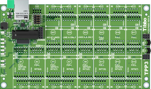 Circuito stampato per controllore modulare programmabile - (TPP3) Gen 2 - Tibbo Technology