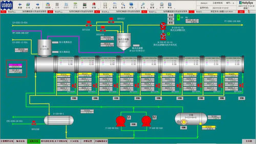 Sistema di controllo di temperatura - USEON Technology Limited - di processo / centralizzato / ad uso industriale