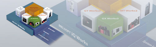 Software di movimento 3D - iQ Works - MITSUBISHI Automation - di gestione / di interfaccia / di programmazione