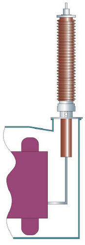 Boccola per trasformatore per olio - 24 - 500 kV | ETA - Trench Group