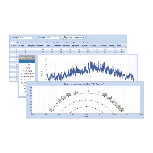 Software di statistica - PV Prod  - BBS Conception - di simulazione dinamica / di calcolo / di produzione