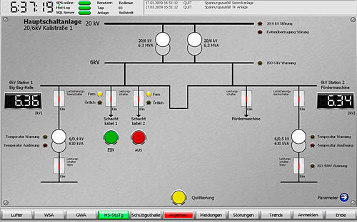 Software di comando di processo - Berghof - per reportistica / ad uso industriale