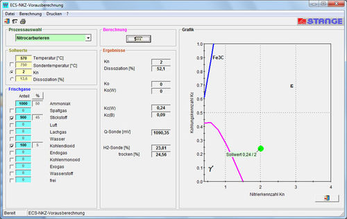 Software di regolazione - Nitriding Potential Module - Stange Elektronik - di ottimizzazione / grafico / di processo