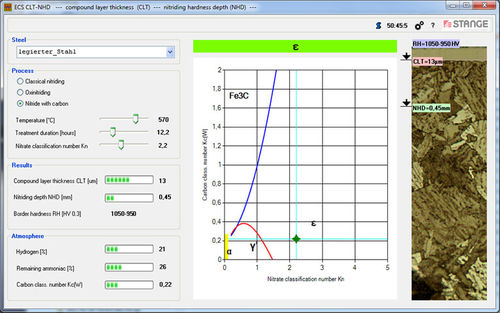 Software di analisi di fase - Compound Layer Module - Stange Elektronik - per test / di calcolo / di processo