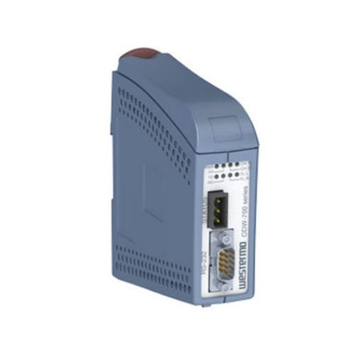 Modem multipunto - ODW-720-F2 - Westermo - RS232 / per rete / a fibra ottica