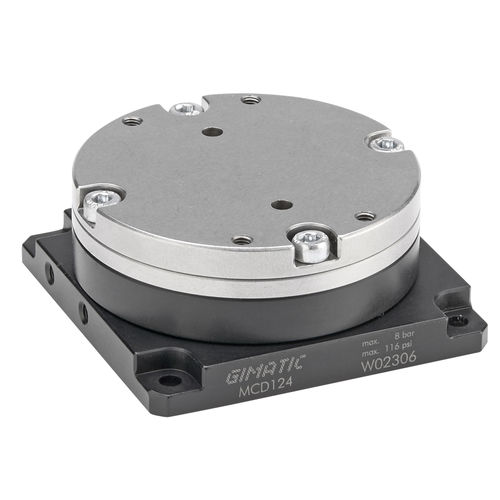 Compensatore di movimenti - MCD series - GIMATIC