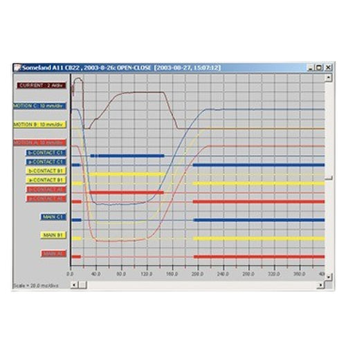 Software di analisi - CABA Win - MEGGER - per test / di elettricità / 2D