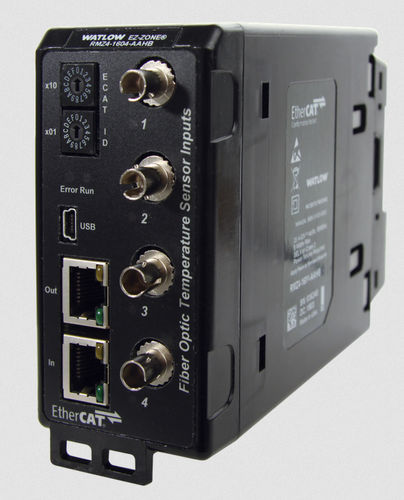 Controllore di temperatura senza monitor - EZ-ZONE® RMZ - Watlow Electric Manufacturing Company - ad uso industriale / avanzata