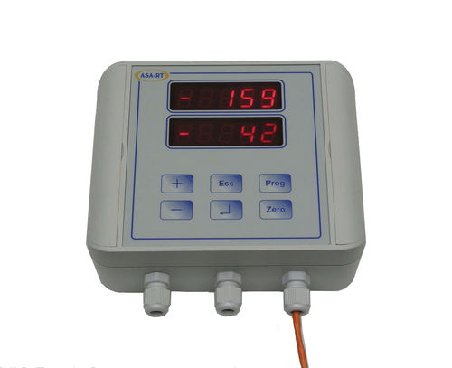 Controllore di coppia - max. 10 V, 20 mA | ADX-F - ASA-RT s.r.l.