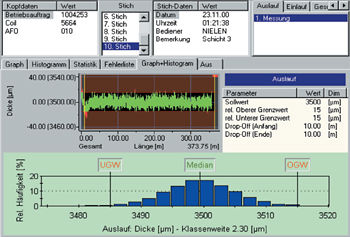Software di analisi di dati - VGraph - VOLLMER - di visualizzazione / di misura / di valutazione