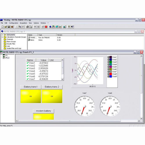 Software di acquisizione dati - VISULOG  - AOIP - di gestione / di calibrazione / di visualizzazione