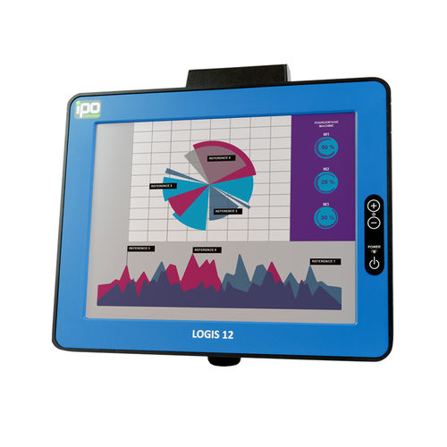 Panel PC di LCD - LOGIS-12/24-48 - IPO Technologie - con touch screen resistivo / 12" / Intel® Atom D510