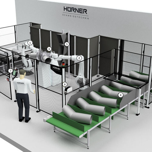 Sistema di automazione di processi - PROJECT 7 - HÜRNER Schweisstechnik - per sistema di manipolazione