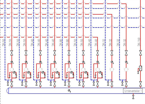 Software per schema - VenturisIT GmbH