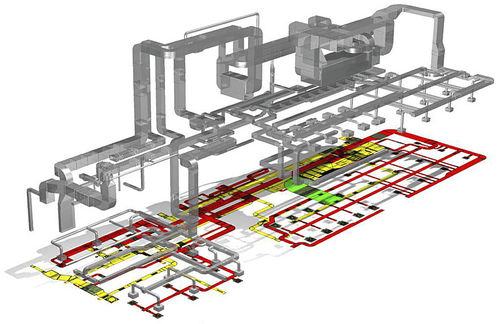 Software BIM - VenturisIT GmbH - per applicazioni idrauliche / di progettazione di circuiti HVAC