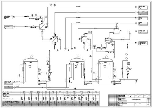 Software di concezione di schemi - VenturisIT GmbH - per tubazioni