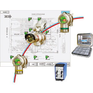 Centrale di rilevazione gas indirizzabile - Teledyne Gas And Flame Detection