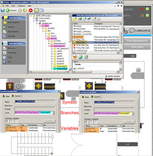 Software di basi di dati - ARC Informatique - di allarme / in tempo reale