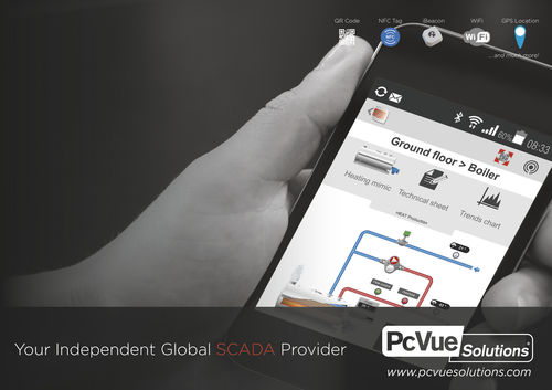 Soluzione software di supervisione - SnapVue - ARC Informatique - di mobilità contestuale
