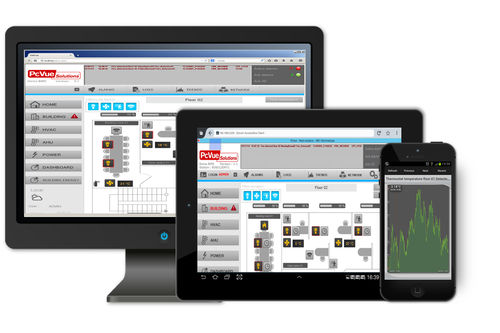 Software di supervisione - SCADA - ARC Informatique - di gestione dati / SCADA / Windows