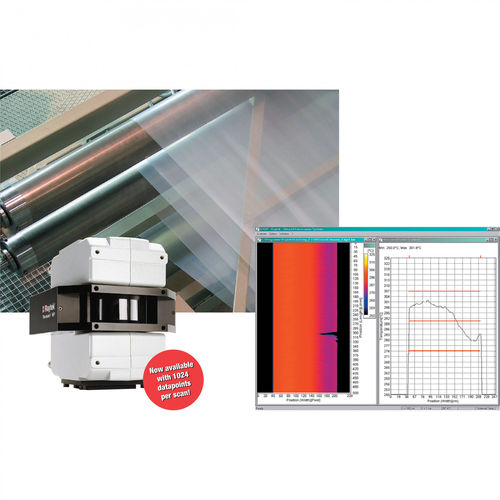 Imager lineare - Raytek® EC150 - Fluke Process Instruments - per ambienti difficili / di monitoraggio / per acquisizione di immagini termiche