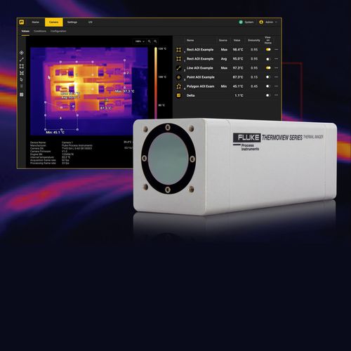 imager termico - Fluke Process Instruments