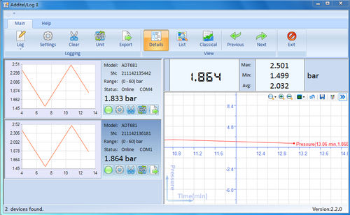 Software di calibrazione - Additel/Log II (9502) - Additel Corporation - per test / registratore di dati / in tempo reale