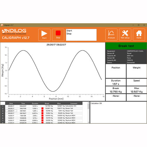 Software di acquisizione e di analisi per dati - CALIGRAPH - ANDILOG Technologies - misura di forza / per misura della coppia / in tempo reale