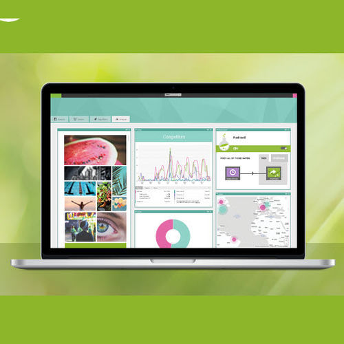 Suite software di gestione del servizio post vendita - NETVIBES - DASSAULT SYSTEMES - di gestione delle operations / di sviluppo / di pianificazione