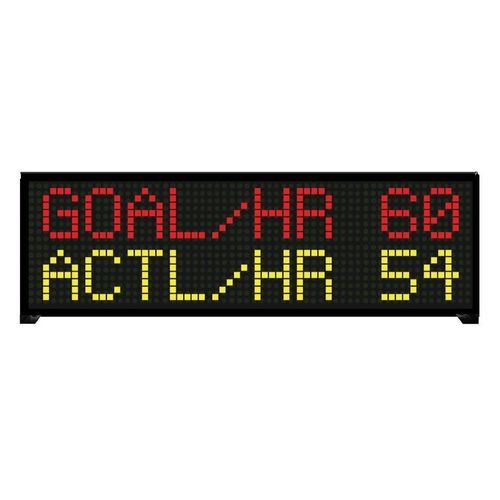 Display informativo LED - EZ - UTICOR Automation GmbH - a matrice di punti / ad alta definizione / per quadro di comando