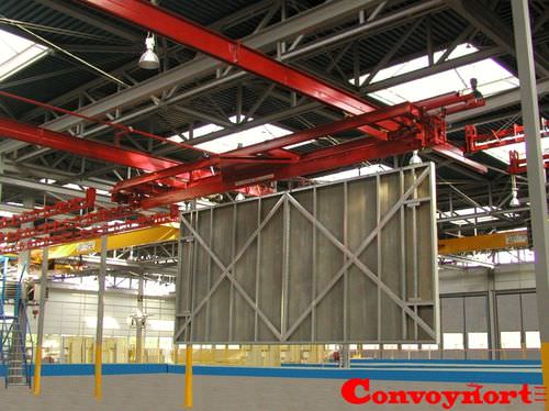 Carroponte monotrave - CONVOYNORT - sospeso / fuori terra