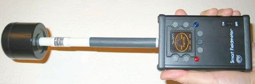 Sonda di campo magnetico - PI-H1 - EMC Test Design, LLC - isotropica / da laboratorio / di telecomunicazioni