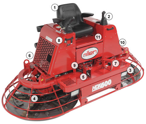 Frattazzatrice meccanica uomo a bordo - TR HDX 600 - Allen Engineering Corporation