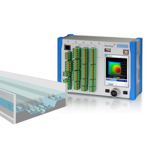 Trasmettitore di portata ad ultrasuoni - NivuFlow 750 M9 - NIVUS GmbH - volumetrico / per liquido / di precisione