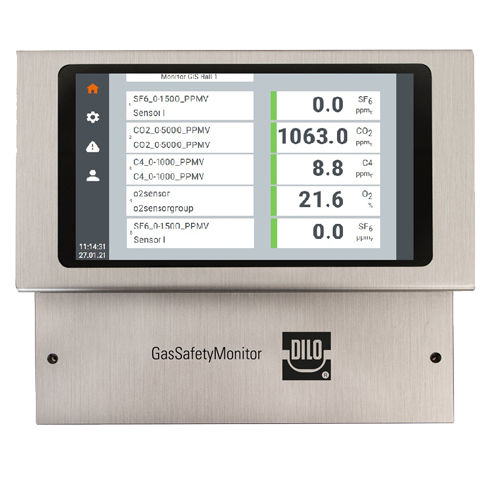 Apparecchio di monitoraggio di concentrazione - GasSafetyMonitor - DILO Armaturen und Anlagen GmbH - di CO2 / dell’aria / SF6